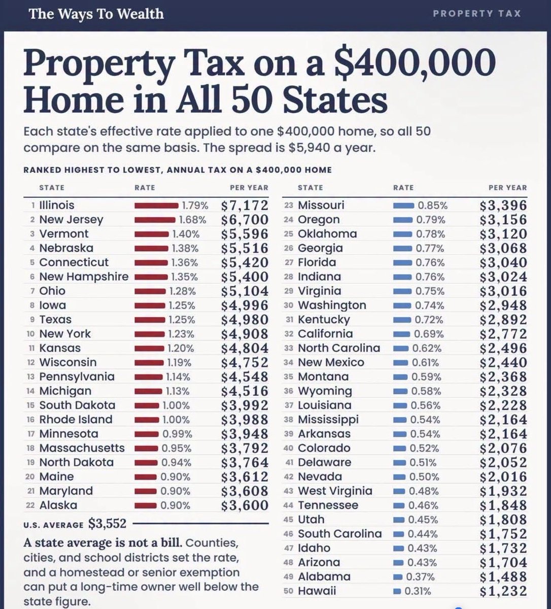 DuPageCountyGOP tweet picture