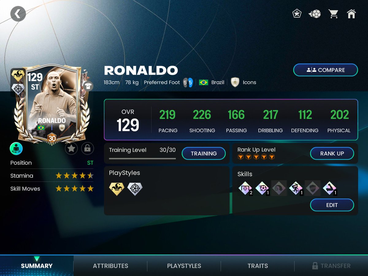 KJavierFM's tweet photo. Ronaldo 124 ST Quick Review :

✅ Pros: Precise finishing, great skill stun, great positioning, brilliant passing and build-up play

❌ Cons: Average skill speed boost (even w Lv. 2 Trickster),average stamina.

⭐ Rating: 9.2/10
🔥 Absolutely recommended

@tutiofifa @JONALDINHOtm https://t.co/zbbrpbnUXr