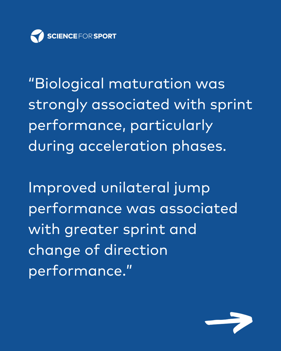 ScienceforSport's tweet photo. This paper suggests that acceleration speed is affected by biological maturation. This improved along with unilateral jump performance.

Limb asymmetries didn't seem to impair performance, although this could depend on the magnitude of these asymmetries.

https://t.co/L1M7VOGCyb https://t.co/BHK2quSEQk