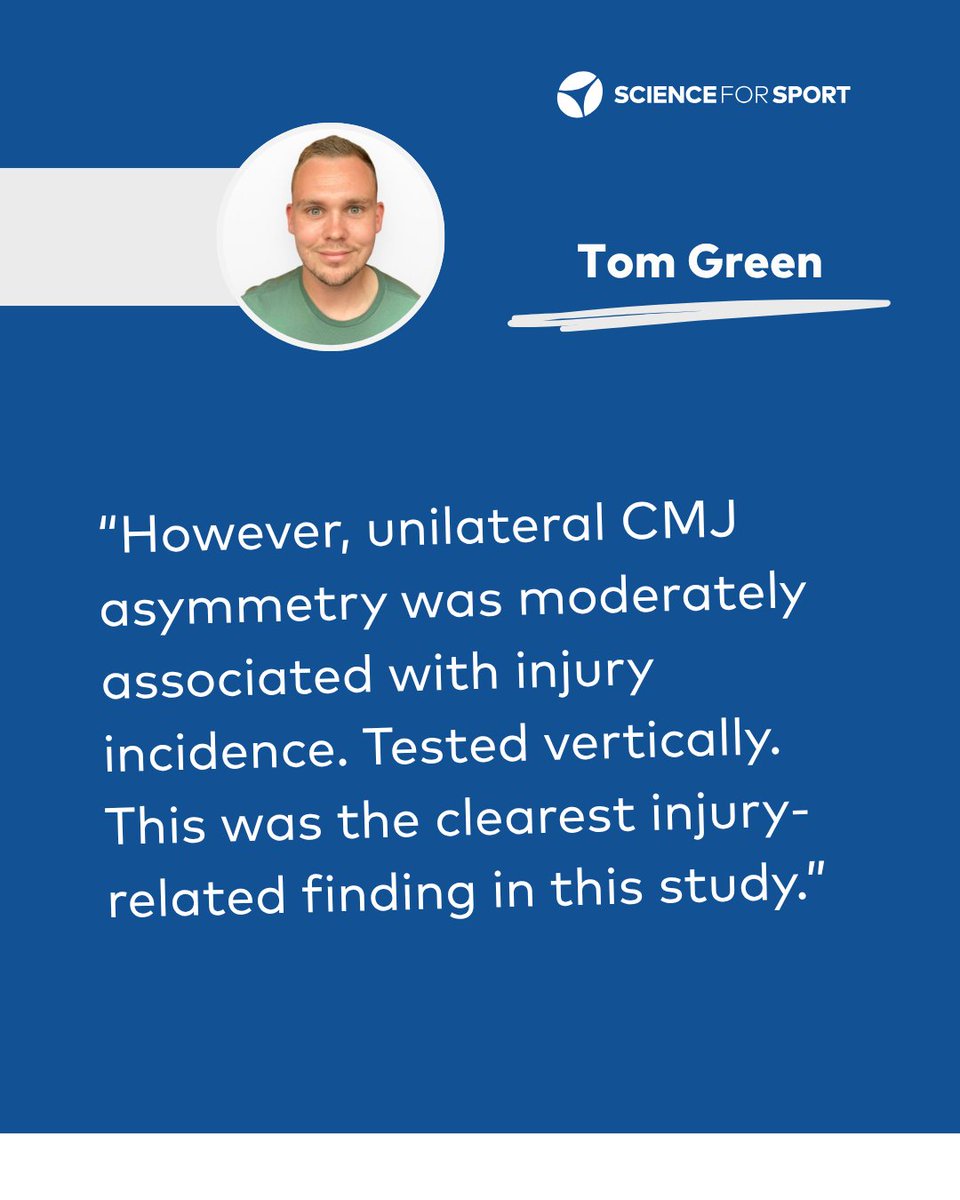 ScienceforSport's tweet photo. This paper suggests that acceleration speed is affected by biological maturation. This improved along with unilateral jump performance.

Limb asymmetries didn't seem to impair performance, although this could depend on the magnitude of these asymmetries.

https://t.co/L1M7VOGCyb https://t.co/BHK2quSEQk