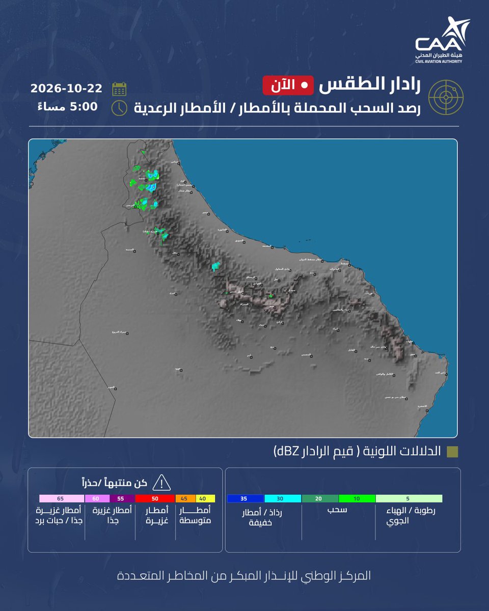 الساعة:05:05