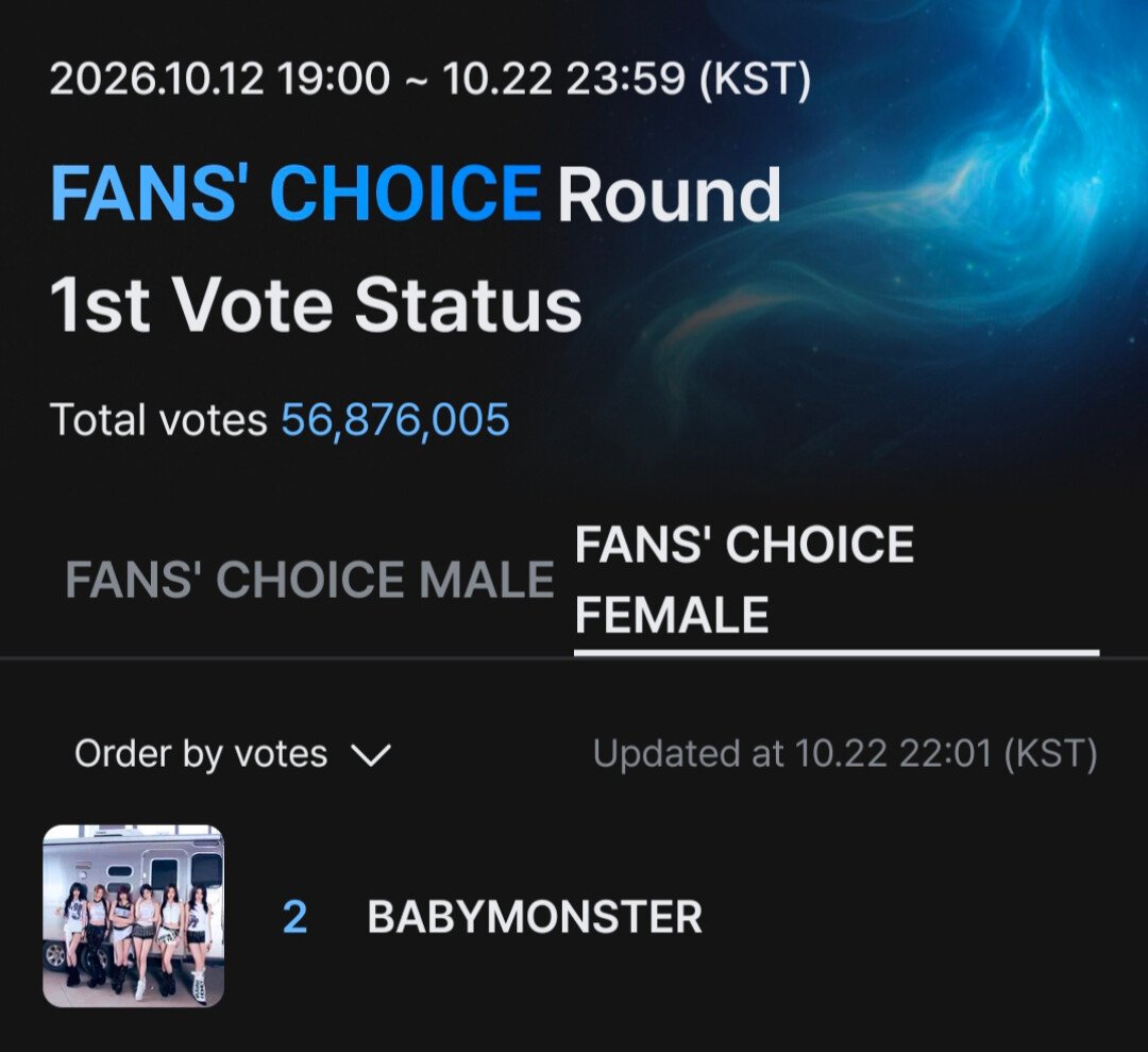 BABYMONSTERVT's tweet photo. [📢] MNET PLUS | MAMA 2026 - Fans’ Choice Female (1st Round) 

Monstiez, voting for Round 1 will end in a few hours! Make sure to vote for #BABYMONSTER if you haven't yet 💪

📊 Current Rank: #2 
🗳️ Vote here: https://t.co/z8msHmOh0r
🔚 October 22, 11:59 PM KST
☑️ 1 vote/device/day

Voting Criteria:
• Fans' Choice 
 ➤ Mnet Plus Vote 90% + SNS Vote 10%

#베이비몬스터 @YGBABYMONSTER_