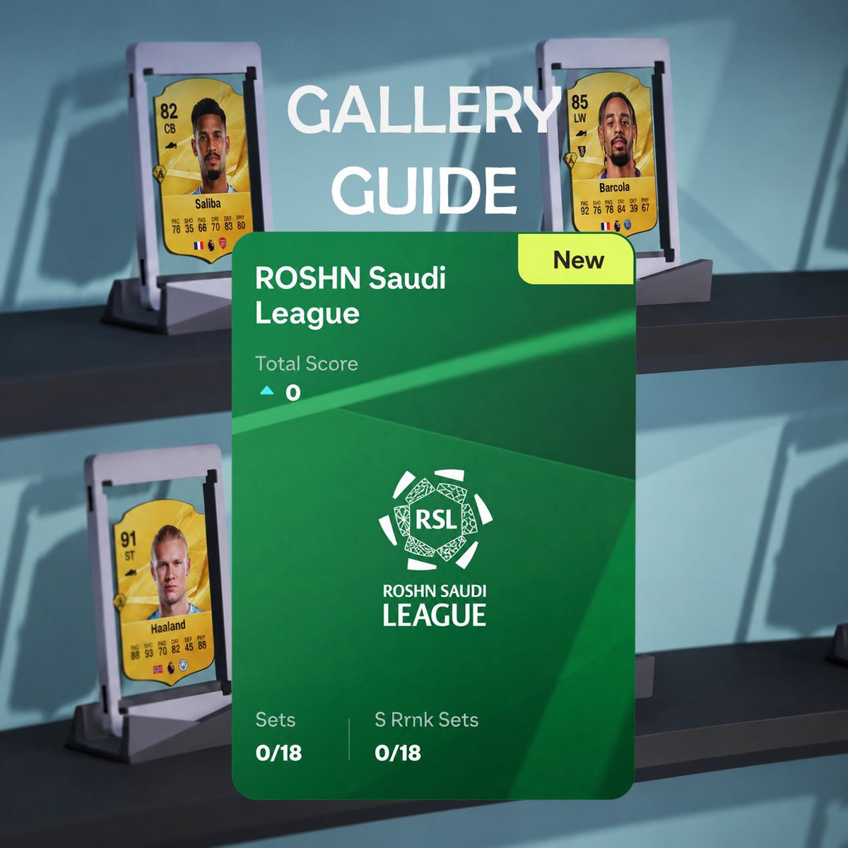 fifa_romania's tweet photo. 🇸🇦ROSHN Saudi League Gallery - 17 Sets

💎 Total Tokens Available: 176
🪙 Total Coins Needed: ~50k

🏆 Possible sets to Do:
- S Tier: 3 Sets → 84 Tokens
- A Tier: 4 Sets → 57 Tokens
- B Tier: 7 Sets → 35 Tokens
- C Tier: 3 Sets → 0 Tokens

SOLUTIONS BELOW👇
[THREAD] https://t.co/7OrPvcLPSm