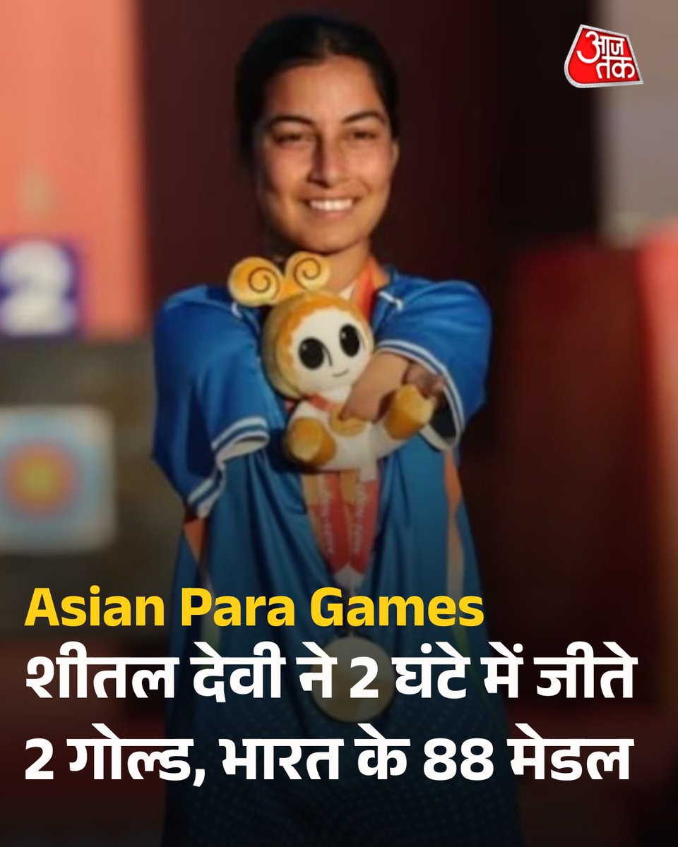 aajtak's tweet photo. Asian Para Games: शीतल देवी ने 2 घंटे में जीते 2 गोल्ड, भारत के 88 मेडल 

शीतल देवी ने दो घंटे से भी कम समय में दो गोल्ड मेडल जीतकर भारत को एशियन पैरा गेम्स में बड़ी सफलता दिलाई. भारत के कुल पदकों की संख्या 88 हो गई है, जिसमें 21 गोल्ड, 26 सिल्वर और 41 ब्रॉन्ज शामिल हैं. पैरा एथलेटिक्स में भारत ने 52 पदक जीते हैं, जबकि बैडमिंटन, तीरंदाजी, स्विमिंग और टेबल टेनिस में भी भारतीय खिलाड़ियों ने शानदार प्रदर्शन किया.

पूरी ख़बर: https://t.co/GfzTtEwRpa

#AsianParaGames #SheetalDevi #IndiaAtAsianParaGames #GoldMedal #ATCard #AajTakSocial