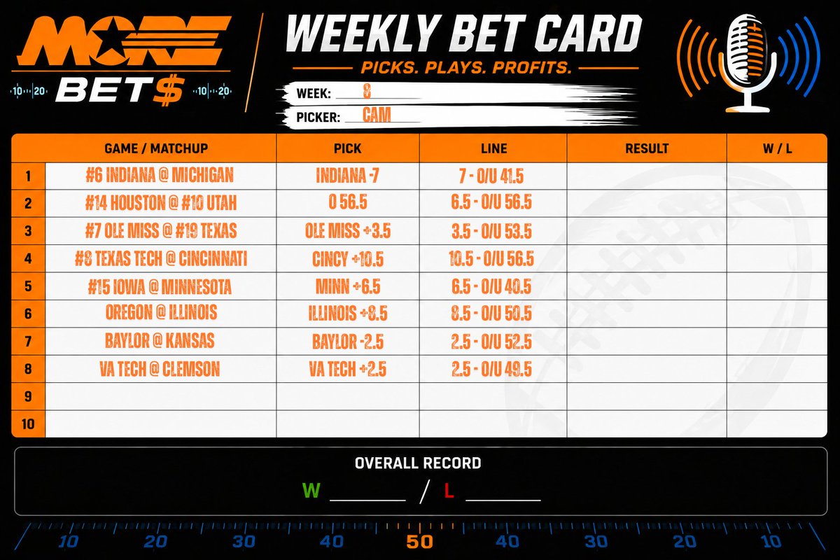 More_Issues's tweet photo. Check out the Crew’s Full Week 8 Cards ⬇️⬇️⬇️ https://t.co/PqY7BKEjcN