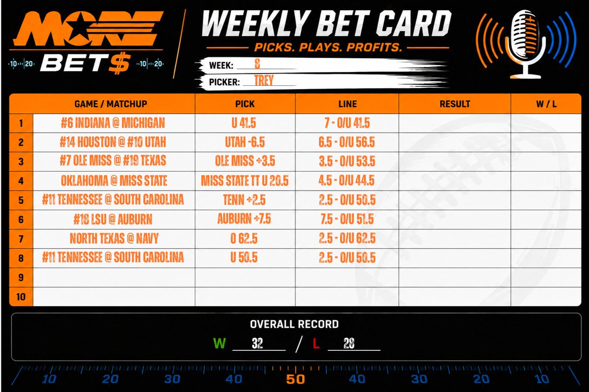 More_Issues's tweet photo. Check out the Crew’s Full Week 8 Cards ⬇️⬇️⬇️ https://t.co/PqY7BKEjcN