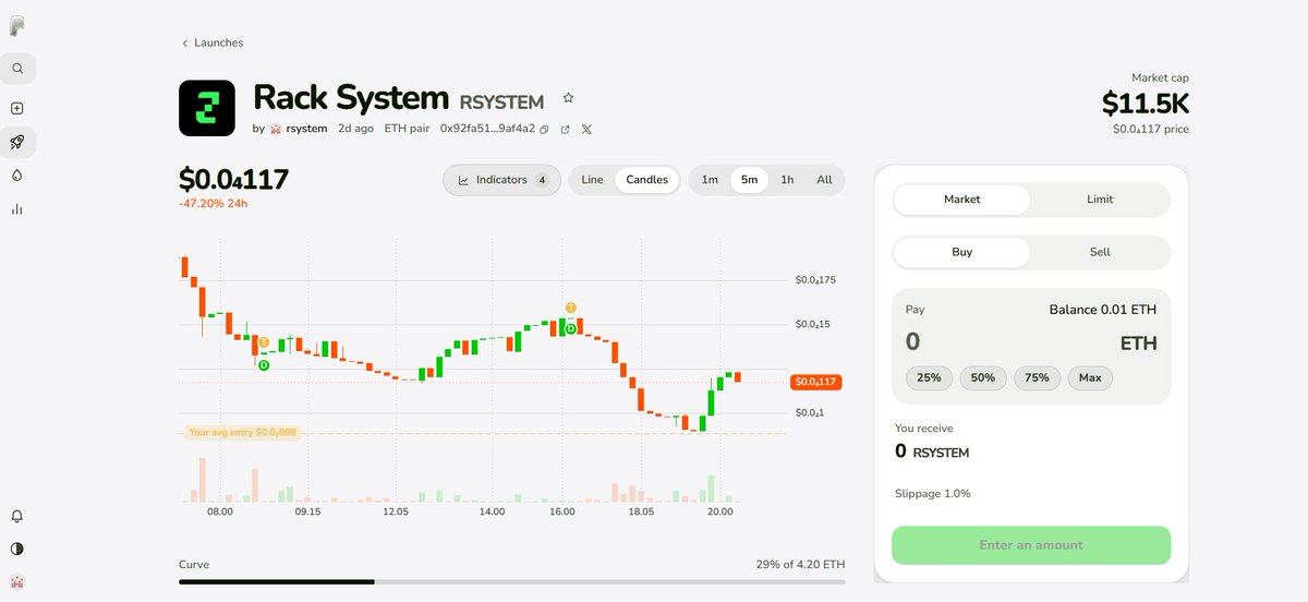 racksystemapp's tweet photo. LFG TODAY $RSYSTEM GOING TO BONDED !!! https://t.co/DalKC3TSdC