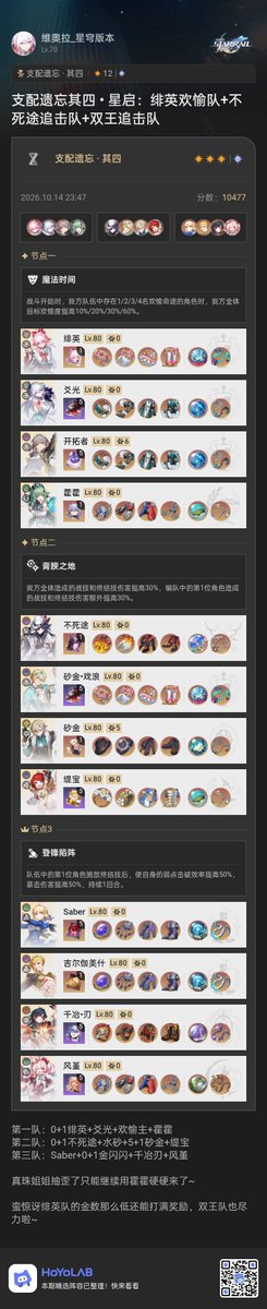 ViolaVoon's tweet photo. 【末日幻影 - 支配遗忘其四 · 星启】0+1绯英欢愉队对战卡芙卡（满星10477分）

真珠姐姐抽歪了只能继续用霍霍硬硬来了~

蛮惊讶绯英队的金数那么低还能打满奖励，双王队也尽力啦~

#崩坏星穹铁道
#末日幻影 https://t.co/4zoagLLfGF