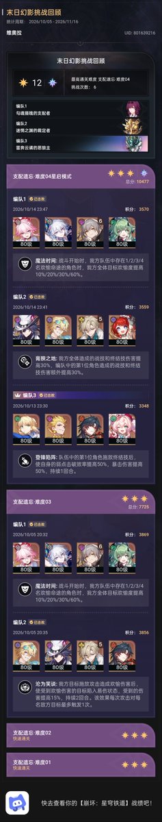 ViolaVoon's tweet photo. 【末日幻影 - 支配遗忘其四 · 星启】0+1绯英欢愉队对战卡芙卡（满星10477分）

真珠姐姐抽歪了只能继续用霍霍硬硬来了~

蛮惊讶绯英队的金数那么低还能打满奖励，双王队也尽力啦~

#崩坏星穹铁道
#末日幻影 https://t.co/4zoagLLfGF