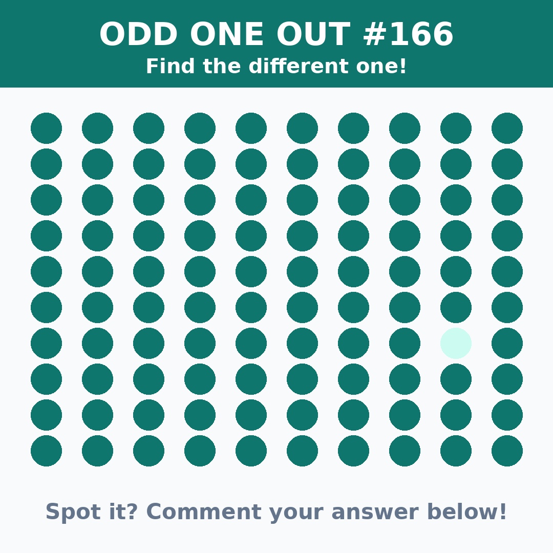 FindTheOddOneHQ's tweet photo. ODD ONE OUT #166
Can you spot the different one?
Comment your answer below!
#oddoneout #puzzle #brainteaser https://t.co/8JlVhlURVI