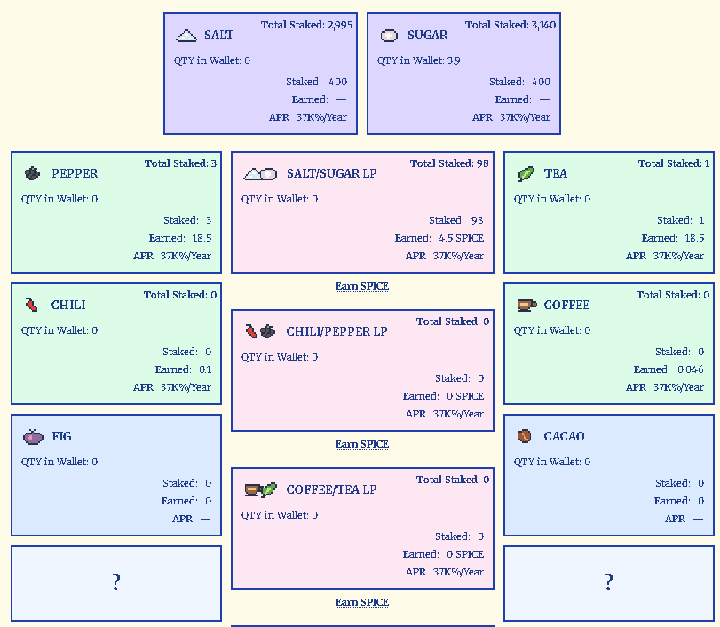 BondDotCeo's tweet photo. These are $Bond Game Tokens. You can of course use Uniswap. These are real liquidity pairs. As a community we build the supply chain. We have to farm/mine these tokens which allows us to create secondary markets. 
Ie. The Freemium Model. Not participating and mining resources early is a game theory risk.