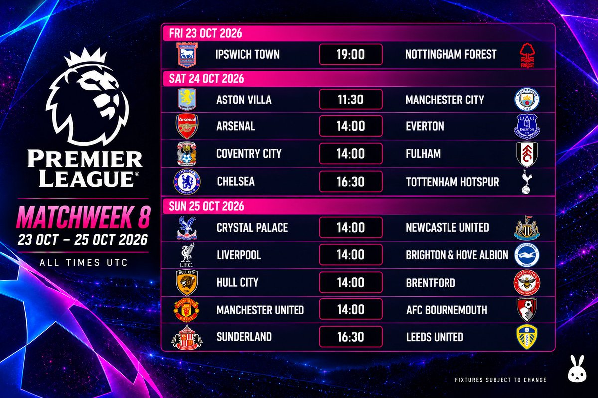 Pollintern's tweet photo. Another busy week with @premierleague 

Do you think @SpursOfficial defeat @ChelseaFC ? https://t.co/SBKPGkNBBu