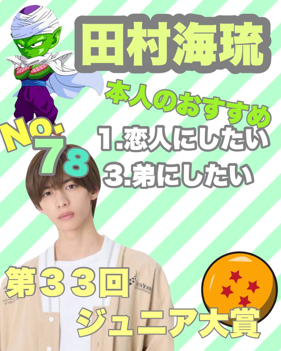 k_ry06's tweet photo. 第33回Myojo #ジュニア大賞 🏅✨
\  #ジュニア大賞うちの子どうですか  /

投票迷われてる方はぜひ🌟🌟
No.7️⃣8️⃣ #田村海琉　くんに清き一票
よろしくお願いします🎀🎶

【おすすめ部門】

1.恋人にしたい
3.弟にしたい
44.いちばん手が綺麗 https://t.co/NOnuhCrXgz