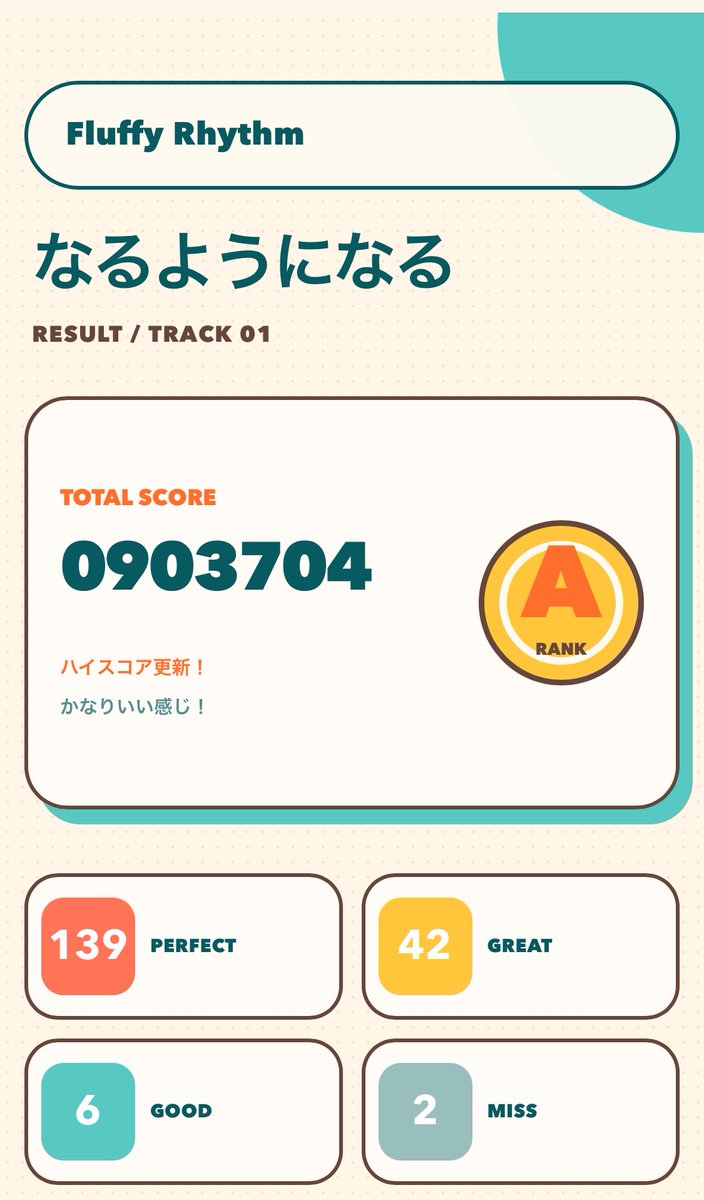 mokamon_0611's tweet photo. 早速「Fluffy Rhythm」やってみた！！！！
「なるようになる」楽しい！！！！！
次こそはフルコンボでいきたい！！！
#ubique
#FluffyRhythm https://t.co/lpOTiNDMFk
