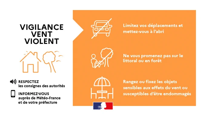 Vigilance orange vent vendredi 23 octobre, de 00h à 14h.