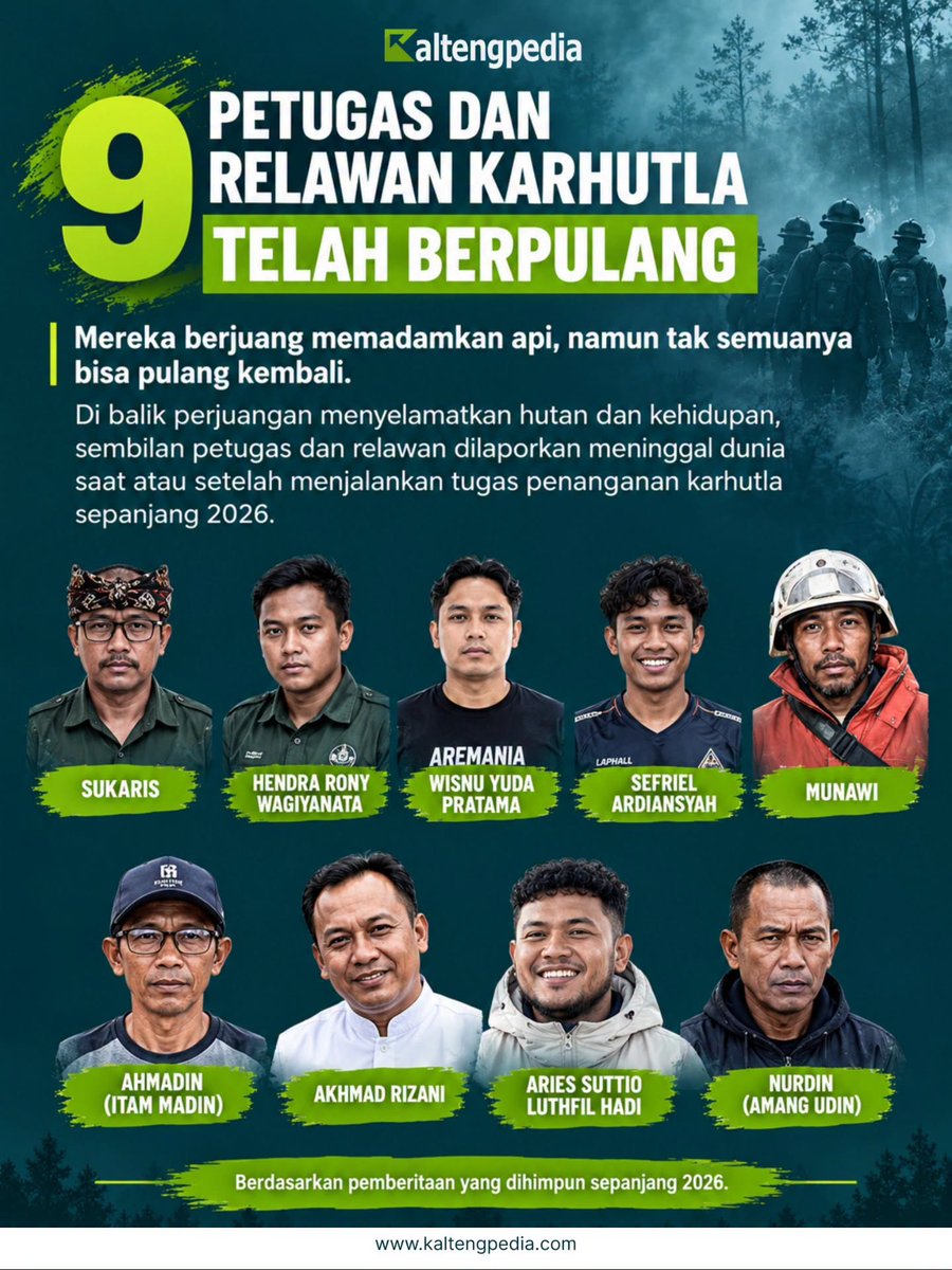 zetacare's tweet photo. Innalillahi wa inna ilaihi raji’un. 🥀 Sembilan petugas dan relawan karhutla gugur, meninggalkan duka mendalam. Mereka berjuang melindungi alam dan kehidupan. Jangan biarkan pengorbanan mereka berlalu tanpa evaluasi, perlindungan, dan tindakan nyata.
#Karhutla #Kalimantan https://t.co/HfUPtDGwXM