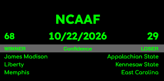 SWAMI_BROTHERS's tweet photo. Happy NCAA College Football Thursday... #ncaaf #cfbpicks #confidencepicks #sportspredictions #JMU #AppState #Liberty #KennesawState #Memphis #PirateNation https://t.co/DM4xvDWBG0