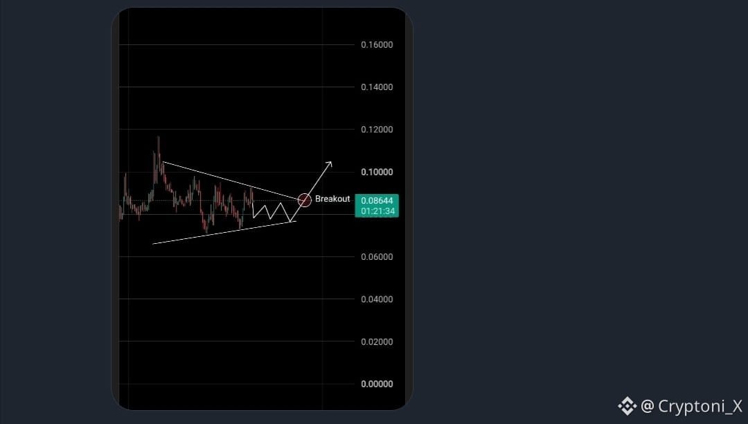 CryptoniqX tweet picture