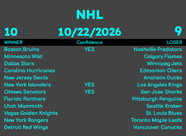 SWAMI_BROTHERS's tweet photo. Happy NHL Thursday... #nhl #nhlpicks #confidencepicks #sportspredictions #NHLBruins #Preds #mnwild #Flames #Stars #GoJetsGo #LetsGoCanes #LetsGoOilers #NJDevils #Ducks #Isles #GoKingsGo #GoSensGo #SJSharks #FlaPanthers #LetsGoPens #UtahMammoth #Kraken #VegasBorn #stlblues #NYR #LeafsForever #LetsGoRedWings #Canucks