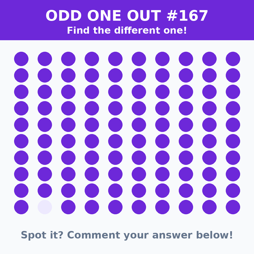 FindTheOddOneHQ's tweet photo. ODD ONE OUT #167
Can you spot the different one?
Comment your answer below!
#oddoneout #puzzle #brainteaser https://t.co/7ZNMB6uuHR