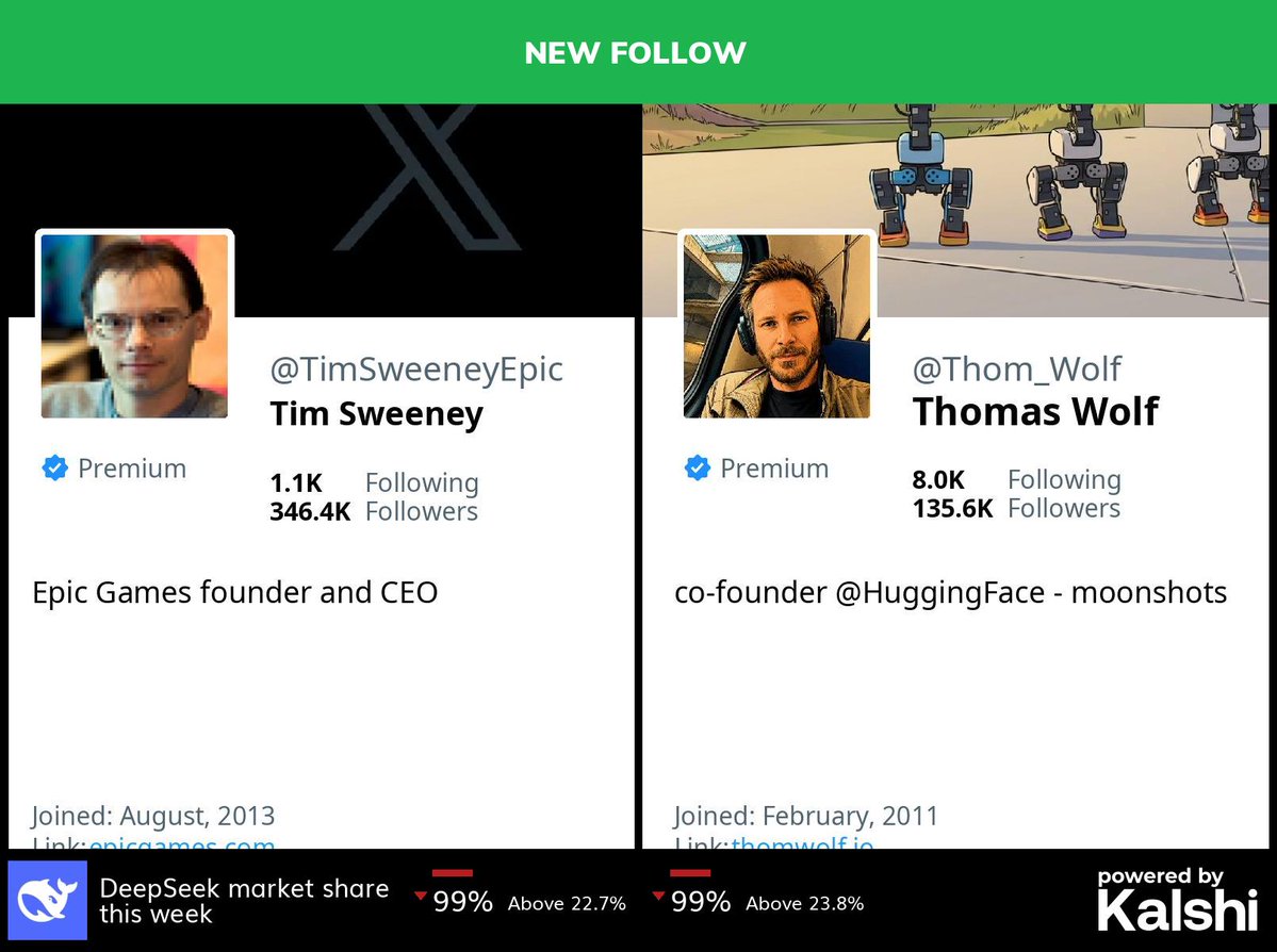 BigTechAlert's tweet photo. 🆕 @timsweeneyepic has started following @Thom_Wolf

Previously followed by: @drewhouston, @zai_org, @reidhoffman, @mntruell, @yacinemtb &amp; 38 more https://t.co/A54igvWK4s