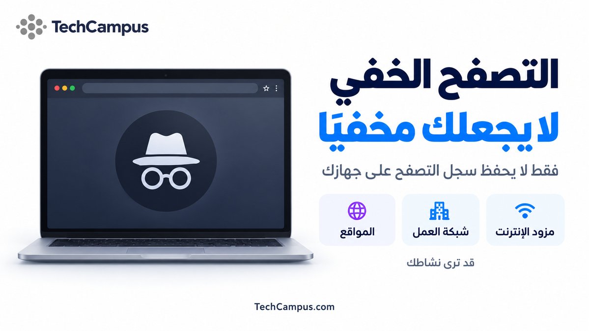 techcampuscom's tweet photo. «التصفح الخفي» لا يجعلك مخفيًا: كل ما يفعله أنه لا يحفظ سجل تصفحك على جهازك. 🕶️
وقد تظل المواقع وشبكة عملك ومزود الإنترنت قادرة على رؤية نشاطك. https://t.co/Sin588PsvG