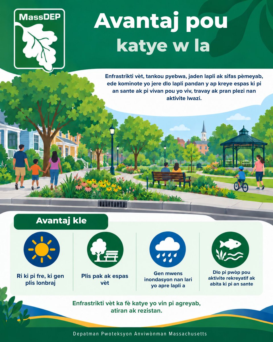 MassDEP's tweet photo. From rain gardens and bioswales to tree canopy and greener public spaces, green infrastructure can help manage stormwater while supporting cleaner waterways and healthier communities. Thank you to students at @WPI for collaborating on this important informational series. https://t.co/LFF32RaLOS