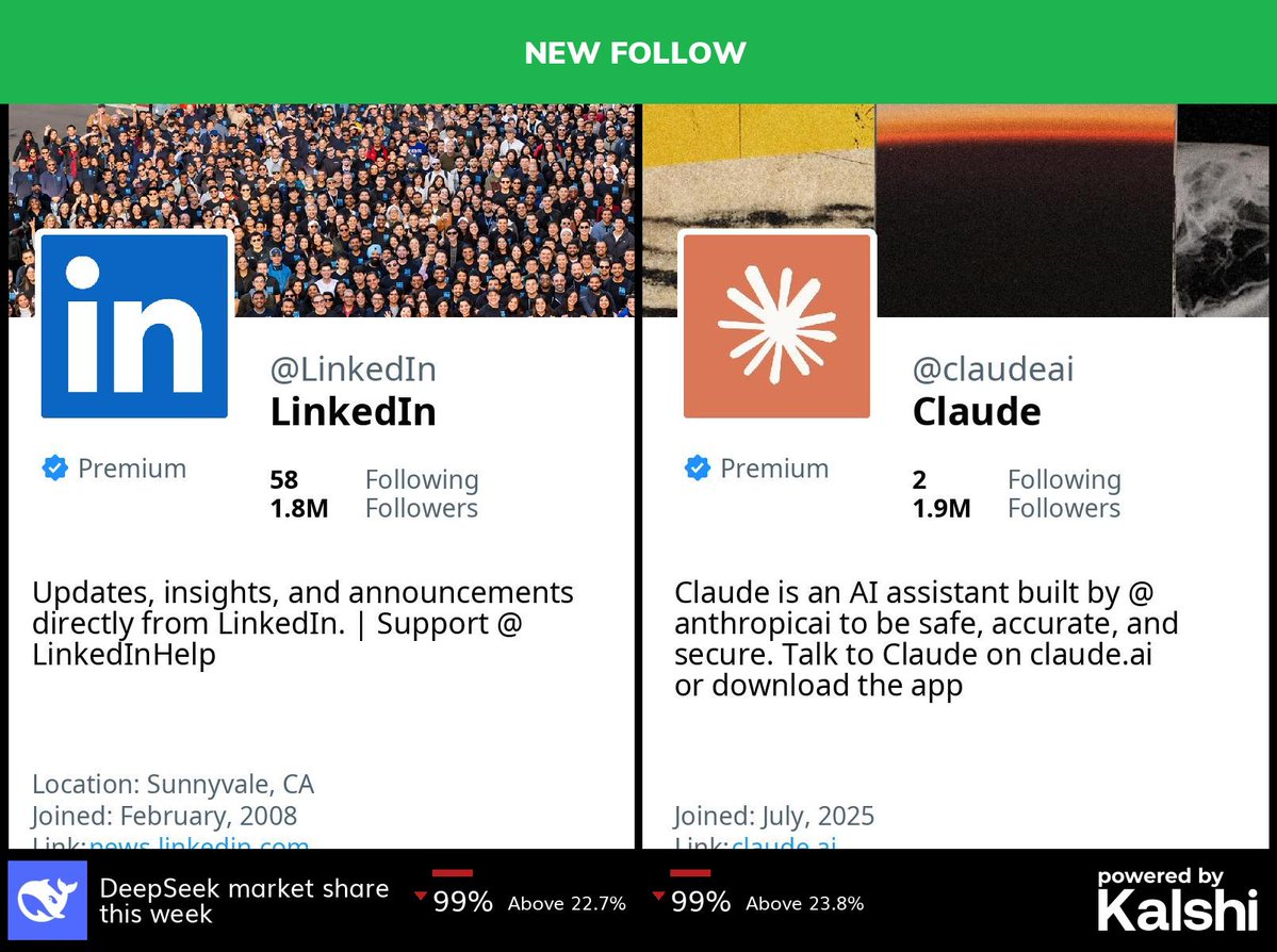BigTechAlert's tweet photo. 🆕 @linkedin has started following @claudeai

Previously followed by: @chatgpt, @claudedevs, @kate_rouch, @toly, @stephengillett &amp; 21 more

$MSFT https://t.co/VQpDJ1VBPR