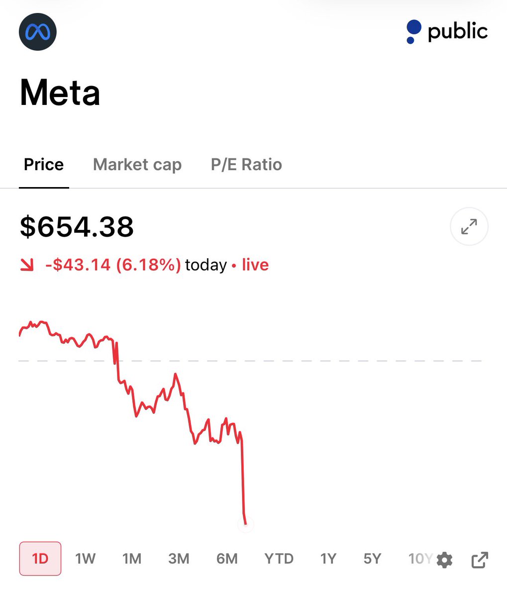 StockSavvyShay tweet picture