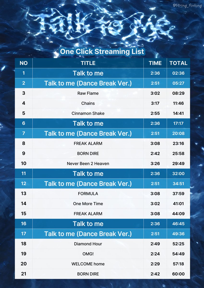 59ring_Xinlong's tweet photo. 알파드라이브원 디지털 싱글 'Talk to me'
원클릭 스트리밍 리스트 

그냥 일반톡투미랑 댄브톡투미 둘다 4번 넣어버림
멜론은 뮤웨가 있지만 지니는 없자나... 그래서 다시올려용
아래 링크로 들어가시면 기기별/사이트별 원클릭 링크 있어용 :)

🍈안드로이드(1~4 순서대로 클릭) / ios / PC
🧞‍♂️안드로이드 / ios / PC

🔗https://t.co/cFAhC5DSho

#ALPHADRIVEONE #ALD1
#알파드라이브원