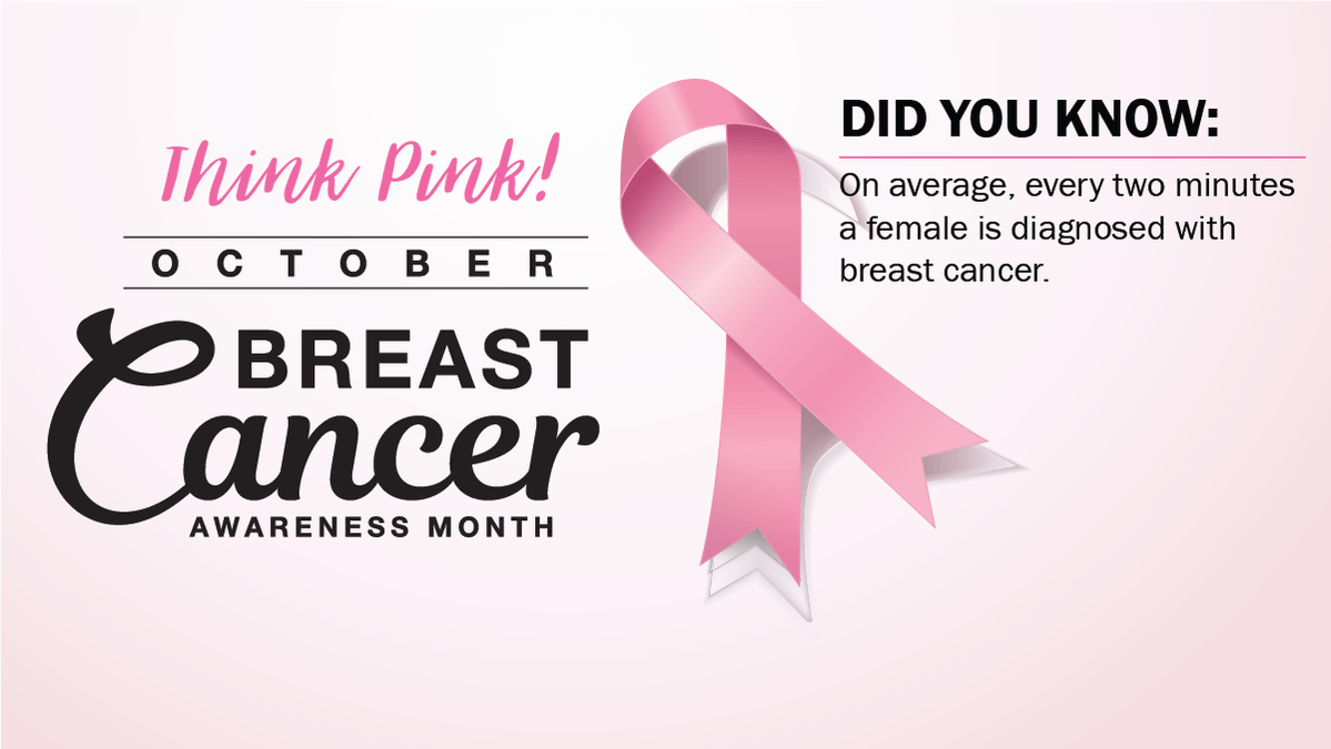 FLETC's tweet photo. Did you know? On average, every 2 minutes a woman is diagnosed with breast cancer in the US. 🎗️

This isn't just a number—it's our mothers, sisters &amp; friends. Early detection saves lives. Schedule your screening today &amp; remind a loved one. 💖 https://t.co/LQ5CjRYhOC