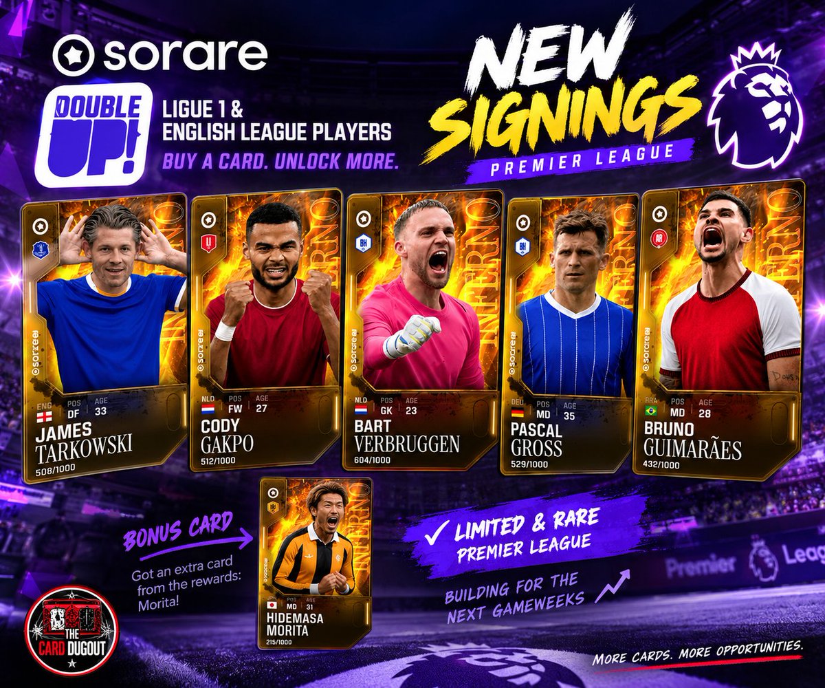 CardDugout10's tweet photo. 🔥 Sorare DOUBLE UP shopping spree!

Added some Premier League firepower to my gallery!
⚽ Gakpo
🧤 Verbruggen
🛡️ Tarkowski
💪 Bruno Guimarães
🎯 Groß

Bonus rewards? Just one extra card… Morita 😅
How did your Double Up go?

#Sorare #PremierLeague https://t.co/mS7RmqqAd3