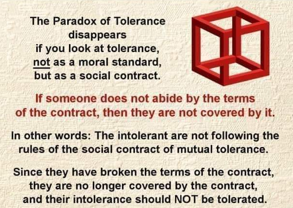BionicDance's tweet photo. @DColinBrad13633 When your views are, "Those people have no right to exist within my sight," yeah, you're still The Problem™. https://t.co/7WhXPjzPV7