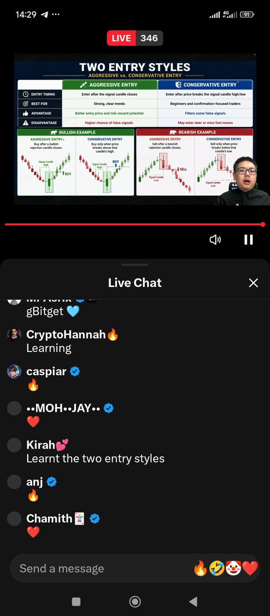 EthanBlack85308's tweet photo. @Bitget_TradFi Clear lessons, practical insights and real trading value. https://t.co/e3DQXVBR6Z