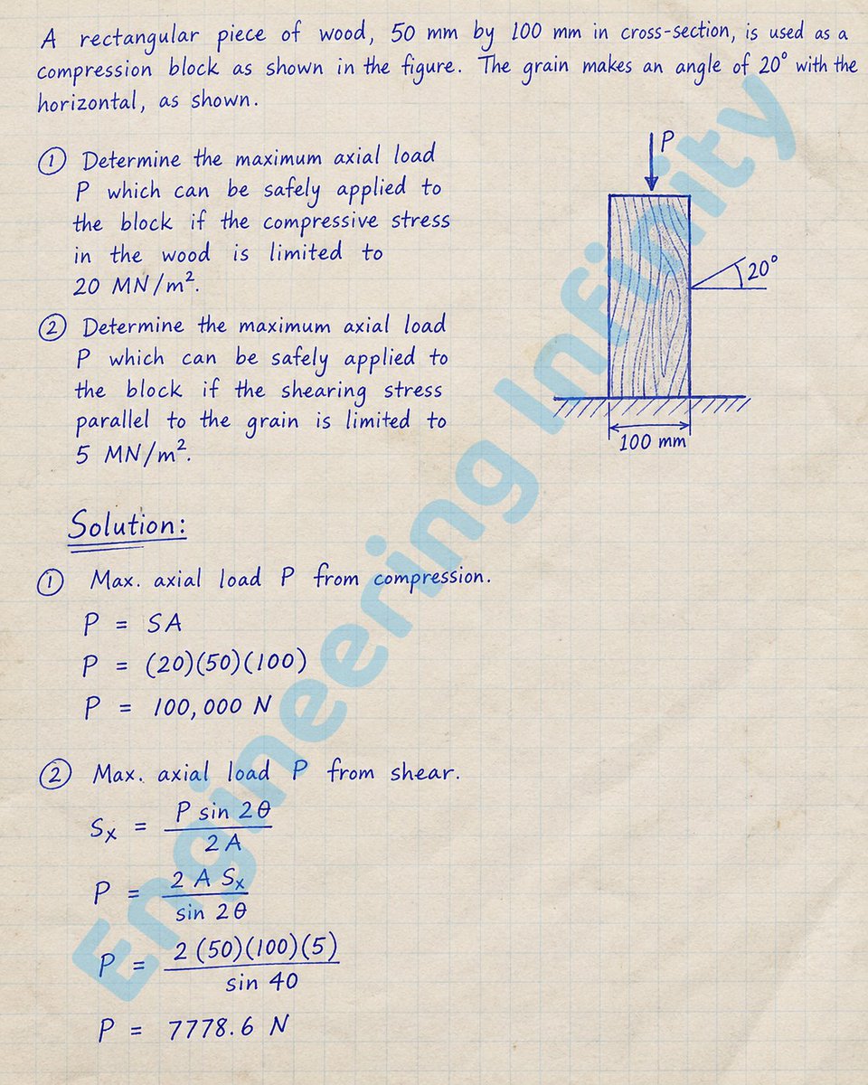 TheEngInfinity's tweet photo. A rectangular piece of wood,50 mm by L00 mm in cross-section, is used as a compression block as shown in the figure. The grain makes an angle of 20 with the horizontal,as shown https://t.co/NXVG4tsXpT
