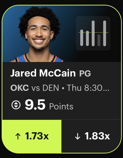 HunchoGambles's tweet photo. NBA PROP #1 🏀

Jared McCain o9.5 points  

Denver bench is terrible. Julian Strawther is out and Spencer Jones is questionable which means dancing in the backcourt for McCain. He had a team high last game +20 +/- & scoring 20 points vs San Antonio. Spurs have x10 the defensive backcourt the Nuggets have & without Isaiah Joe/Aaron Wiggins/Lu Dort shot opportunities and minutes have gone up. Why else do I like this prop? Using the Moneyball feature on Chalkboard, what is it? 3pt shots count as 4 points. Where does McCain like to shoot? THREES !!!!  Until Cason Wallace shows me something I’d rather bet on McCain points line than Wallace. 

NBA RECORD: (12-5) 🍯

#NBABets #NBAX #Gambling𝕏