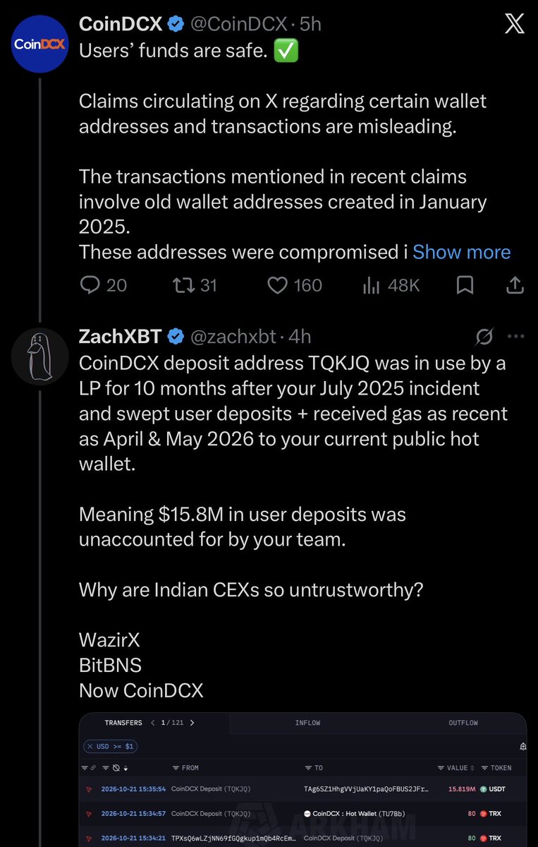 zachxbt's tweet photo. Withdraw all funds from CoinDCX if you value your assets. 

Its co-founders are clowns running a circus. 

They publicly and privately denied a theft of its assets occurred meaning they straight up lied or are negligently incompetent. 

Later they disclosed the $16M theft and wasted everyone’s time instead of being transparent with the public initially.  

Not the first time CoinDCX has done it. 

Indian CEXs like CoinDCX, WazirX, BitBNS are all the same. 

(I still helped freeze 6 figures for CoinDCX)