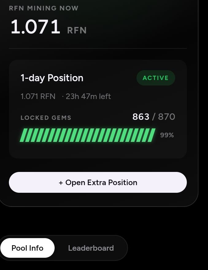 cryptoway21bot's tweet photo. Time to lock 🔐 in on this project.

I pray it's Worth it at the end.. https://t.co/weBDoejW6s