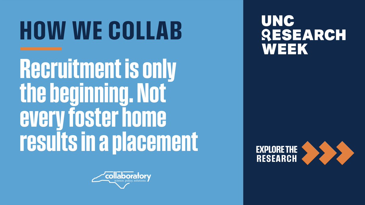 NCCollaboratory's tweet photo. As part of UNC Research Week's #WhatsNext campaign, the NC Collaboratory is highlighting #HowWeCollab with researchers across North Carolina.

Supported by the NC Collaboratory, Kanisha Brevard of the @UNC_SSW and Laura Phipps of the Family and Children's Resource Program examined why foster parents sometimes decline placements and how agencies can better support them.

Their research explores how to help more foster families feel prepared and confident to say yes when children need a placement.

Read more about the project: https://t.co/Rtdjl5LLmb