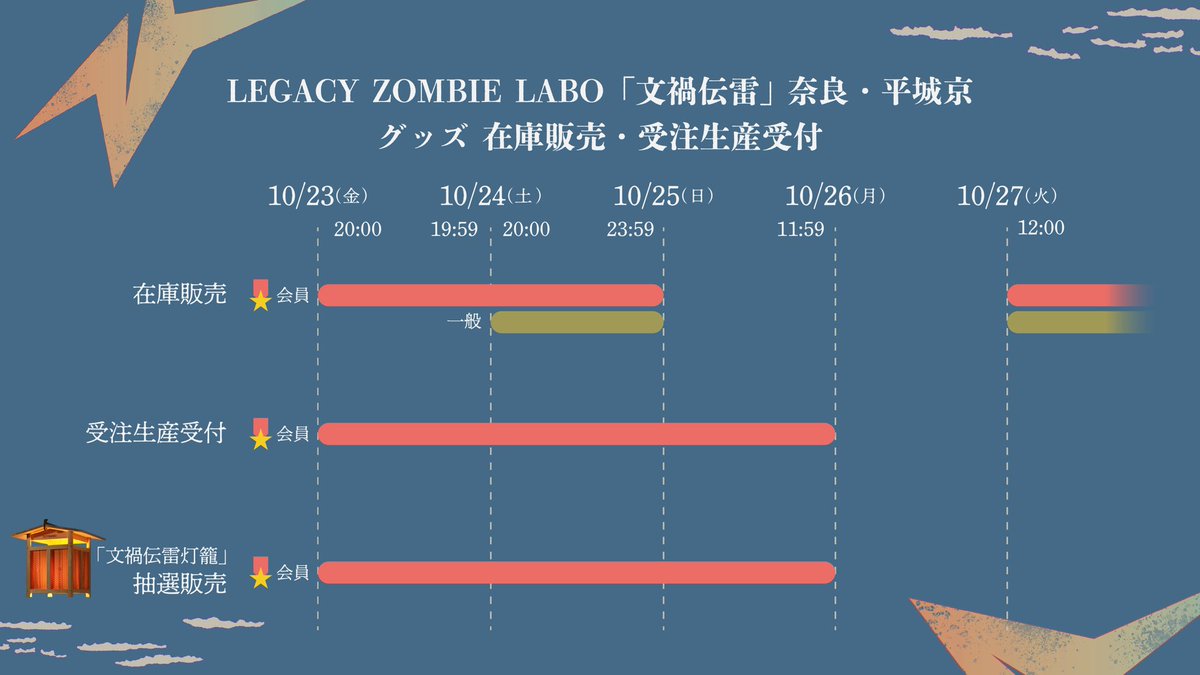 zutomayo_staff's tweet photo. 【GOODS】 #伝雷
明日10/23(金) 20:00〜　

詳細は↓
https://t.co/sf1Oi37I1t https://t.co/AgLpSPd26r
