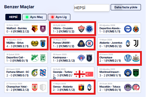 IddaaKorner813's tweet photo. ACAYİP BİR TABLO😳😳😳😳

Mjallby-Sirius maçını bu tablodan kazanmıştık
Üstüne Vitoria-Cruzeiro maçında kazanmıştık IY/MS olarak

Bugün 22.00 seansında tekrar karşımıza çıktı

IY/MS 1/2 ve 2/1 olarak alacağız

BÜYÜK bir talep gelirse buradan da analiziyle maçı vereceğim size

Söz sizde