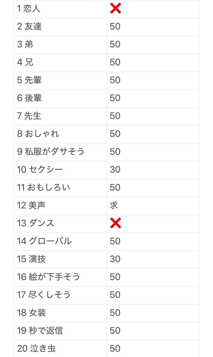 tr_hk114's tweet photo. Myojo ジュニア大賞 枠交換

【求】美声
【譲】画像参照

1月号合わせて50冊
お心当たりある方はDMまでお願いいたします

 #ジュニア大賞枠交換  #Jr大賞枠交換  #ジュニア大賞 https://t.co/jYZjhFu3Lt