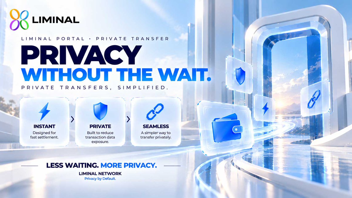 LiminalNet's tweet photo. 🔒 Liminal Portal｜Privacy Protection Without Sacrificing Efficiency

Private transfers can be simpler and smoother.

⚡️ Instant
✅ Private 
🔗 Seamless

Fewer steps, a better private transfer experience. https://t.co/hnlZMdlta1
