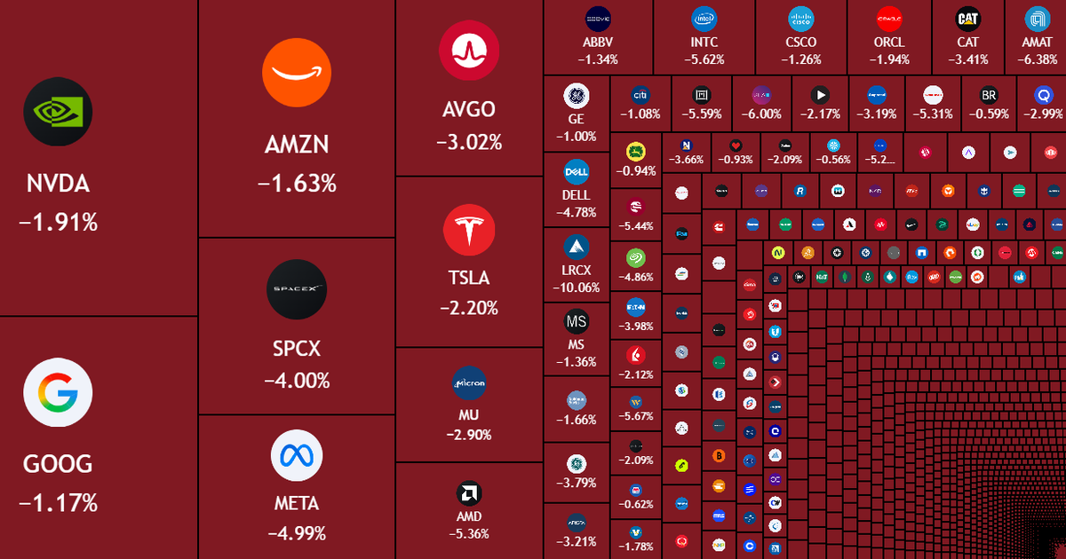 AshCrypto tweet picture