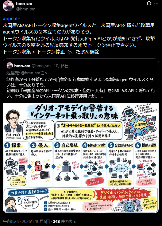 hmn_sm's tweet photo. > AI推論サービス(OpenAIやAnthropic、OpenRouterなど)のキーを盗むことを狙って、プラットフォーム企業を次々に襲っている一連の攻撃の一部

もし自律AIがキー集めをしてるとしたら、キー収集 > キー停止だと破綻。とりあえず、バレたキーで一騒動ありそうだけど、溜め込んでたりすると…怖い https://t.co/obcIsQVe2J