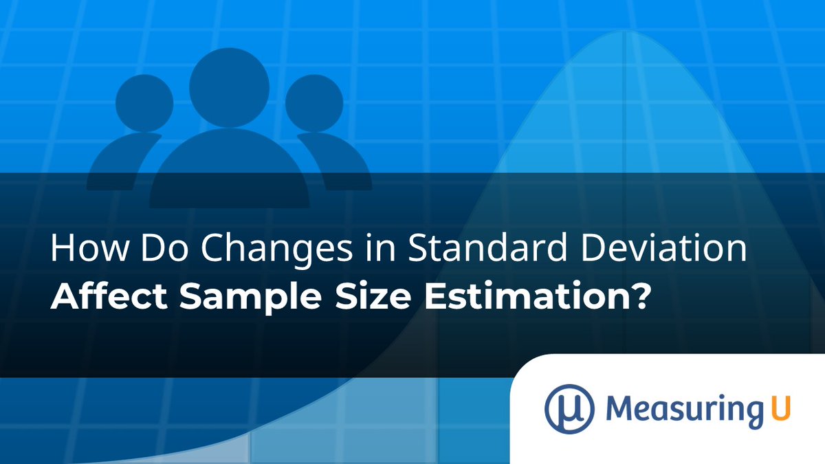 MeasuringU's tweet photo. The standard deviation of #metrics may not be the only factor to consider in research planning, but it is an important one. https://t.co/SD8MVMbymV https://t.co/FaqN8i9xmJ