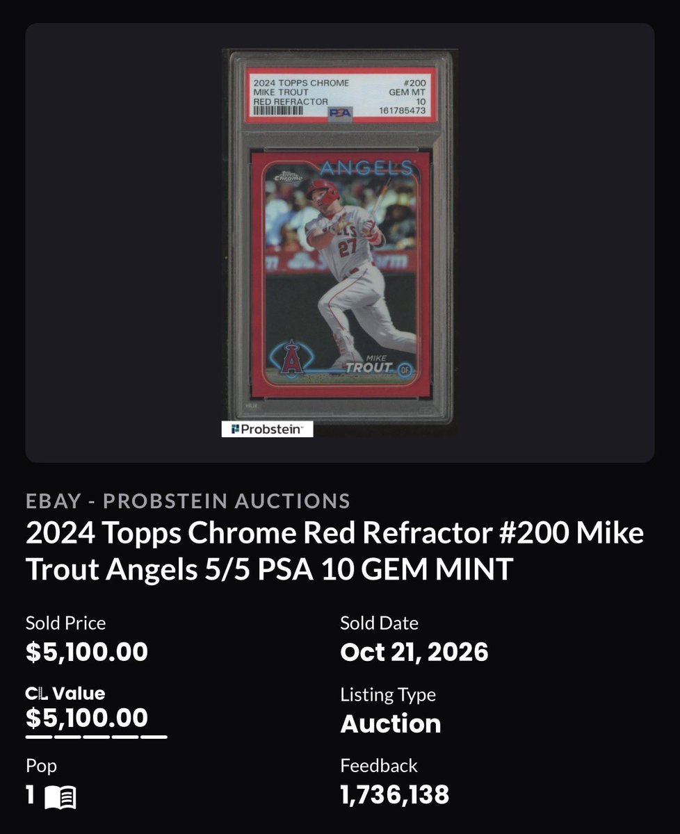 CardsMax's tweet photo. Two Mike Trout Red Refractor /5 PSA 10s sold last night

Wow and Wow https://t.co/VBZtKuOCjf