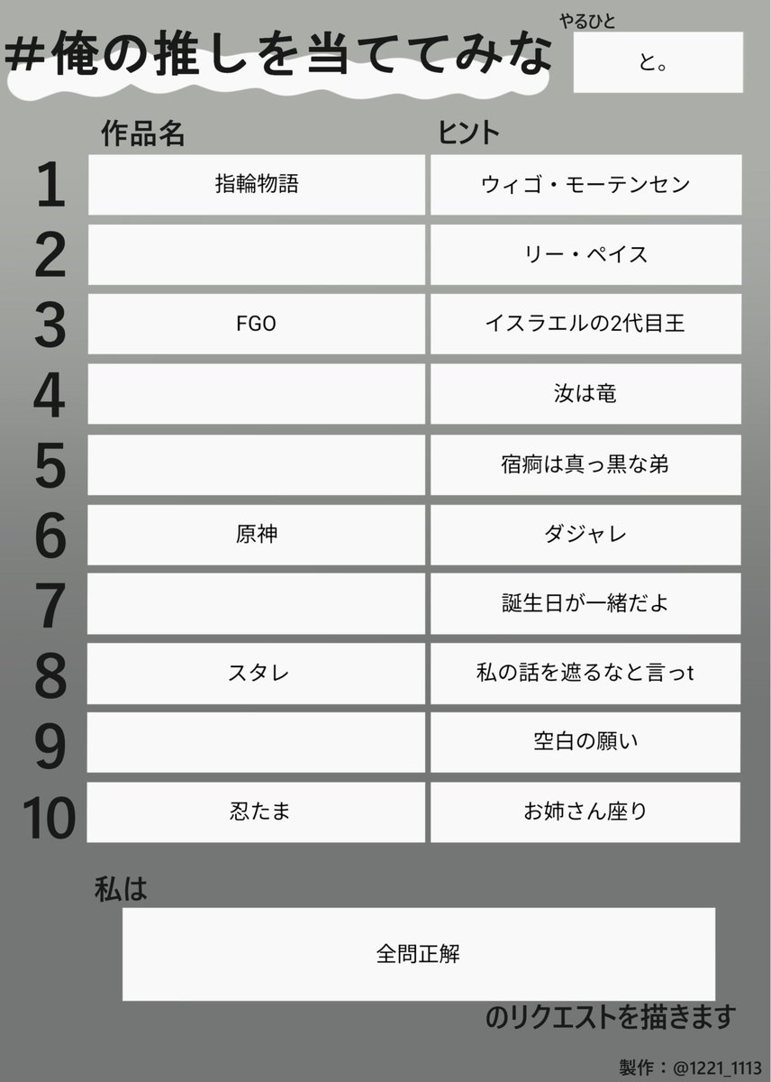 usa20g2iy's tweet photo. こっちにも投げさせてください😶‍🌫️
リクエスト系は苦手なので、💯の方が居たら頑張って答えたいスタイルです💦 https://t.co/Gql8qitdnc