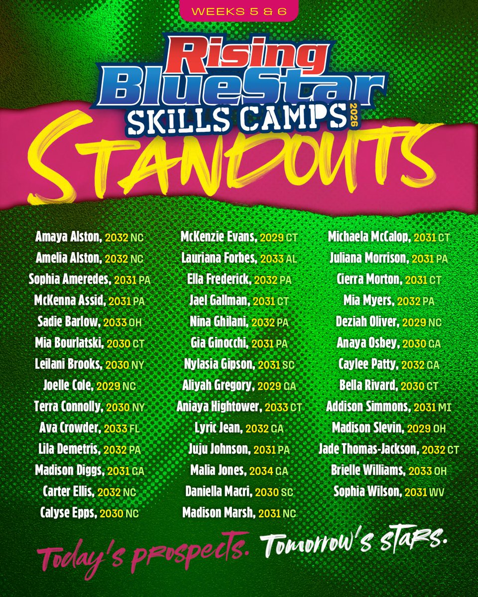 risingbluestar1's tweet photo. Weeks 5&amp;6 had us BUSY 😅

Here’s just a few of the players who got BUSY at RBS
♥️ Hamden
🍑 ATL
🌸 Raleigh
🐧 Pittsburgh

On to week 7, Portland has next, this Saturday 

👉 https://t.co/vyzLUIwFns https://t.co/jaJVEd9SGH