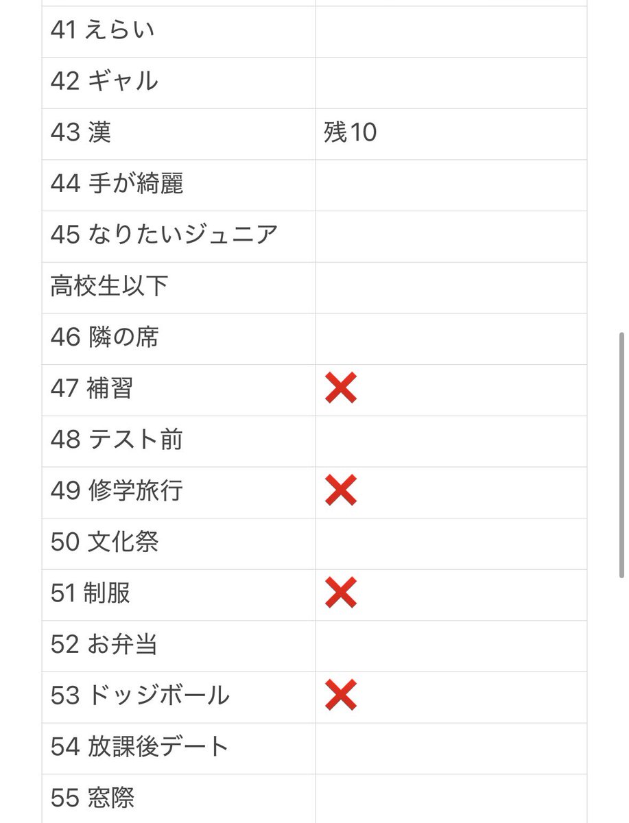 mlzg0n3's tweet photo. ジュニア大賞2027 枠交換

譲 画像 恋人は1:10の交換

求 グローバル＞ダンス、ナルシスト

現在手元に16冊ございます。あと4冊追加予定です。
🙌🏻担、高校生以下関東無所優先させて頂きます。
お心当たりある方はDMまでお願い致します。
 #ジュニア大賞  #ジュニア大賞交換 #Myojo交換 #Myojo12月号 https://t.co/vDBXG4otoC